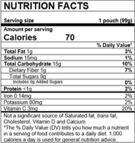 Nutrition Facts Apple Mango Raspberry Avocado Oatmeal